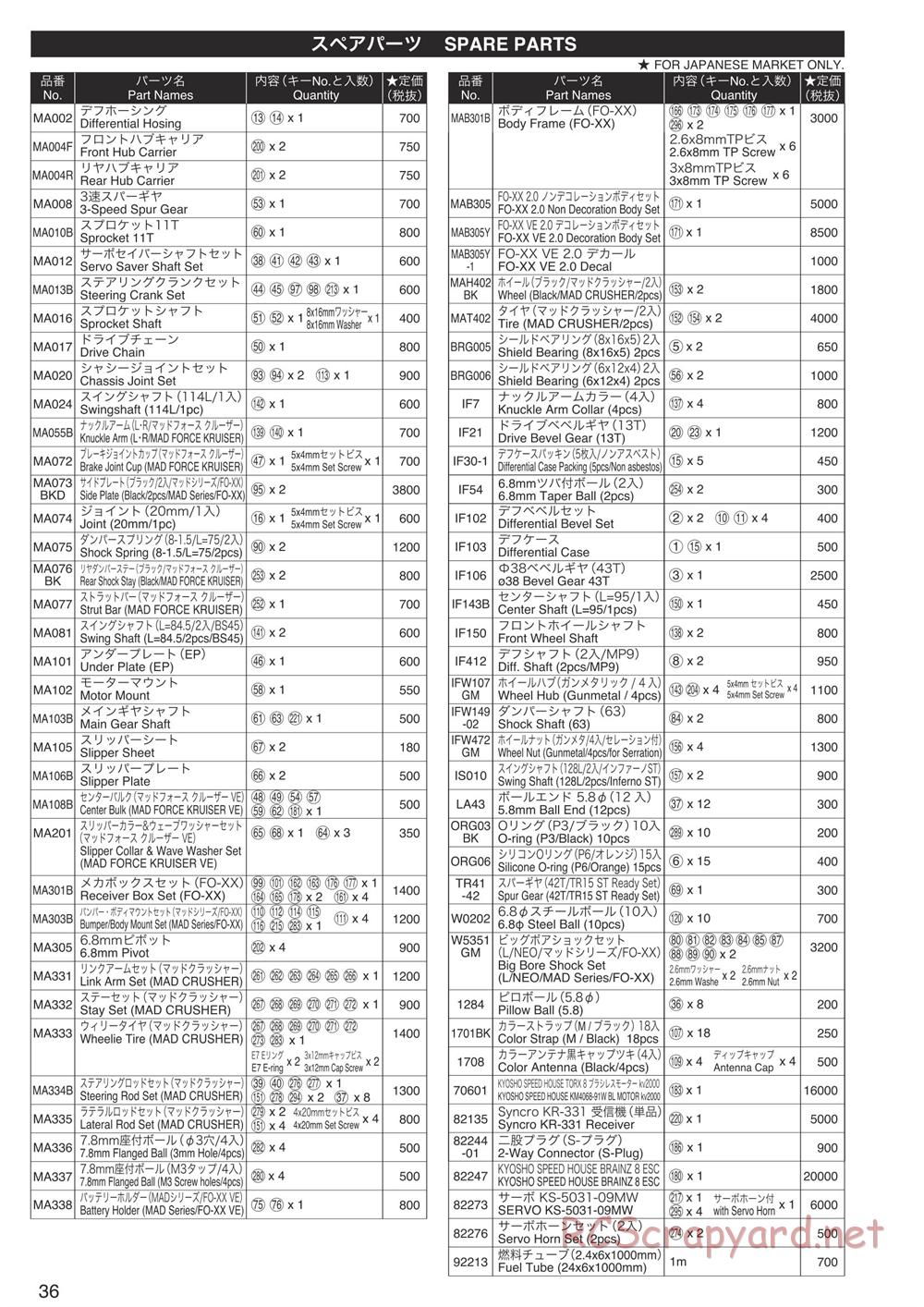 Kyosho - FO-XX VE 2.0 - Parts List - Page 1