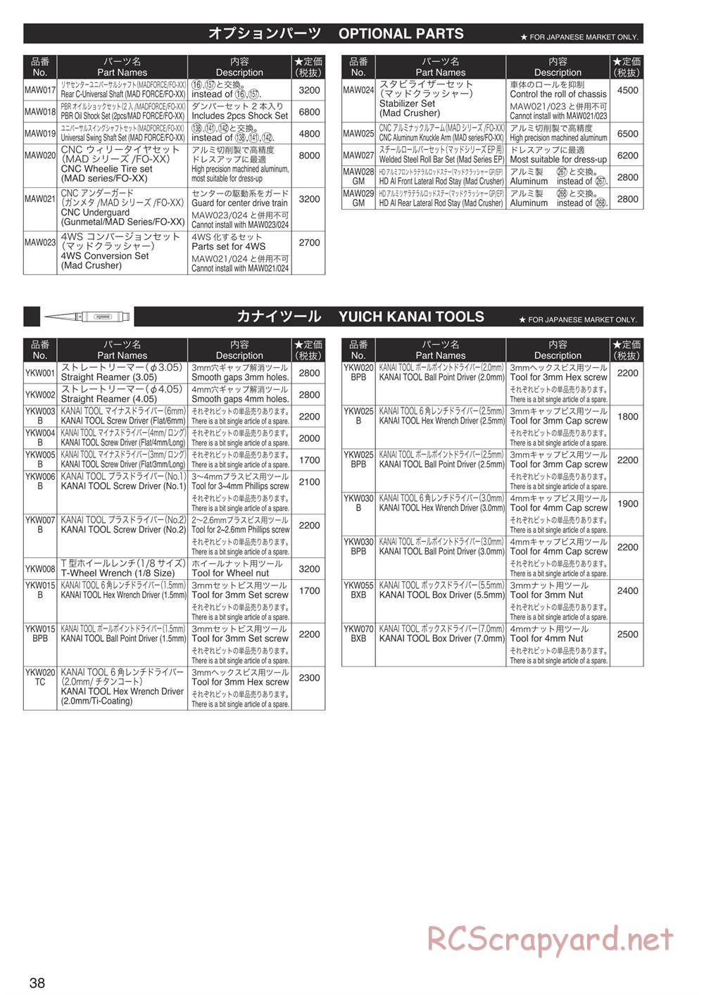 Kyosho - FO-XX VE 2.0 - Parts List - Page 3