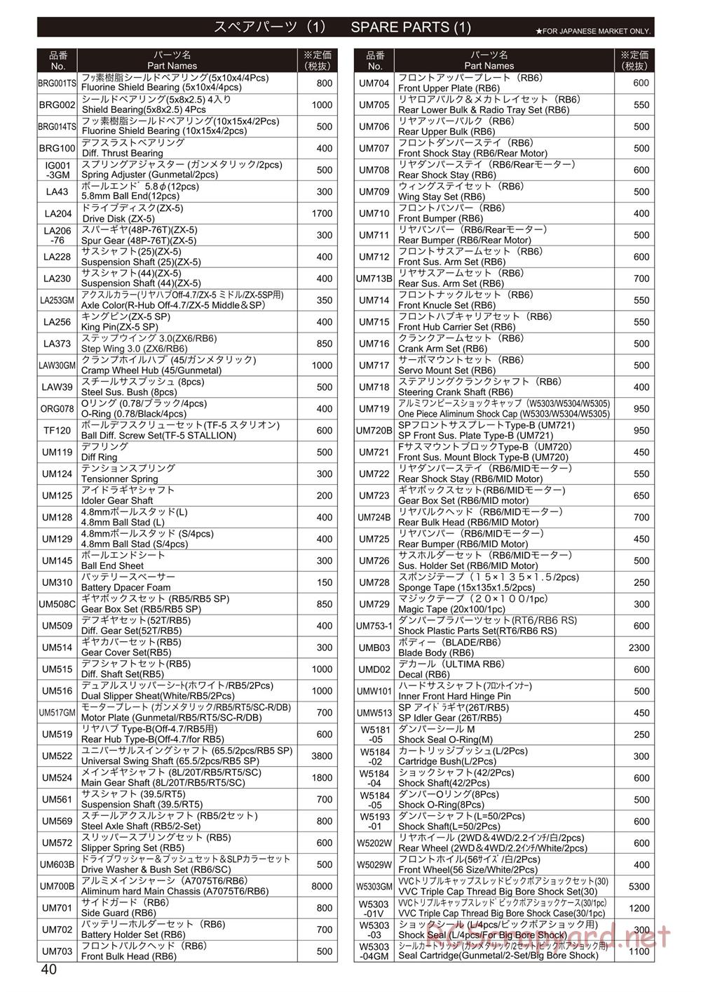 Kyosho - Ultima RB6 (2015) - Parts List - Page 1
