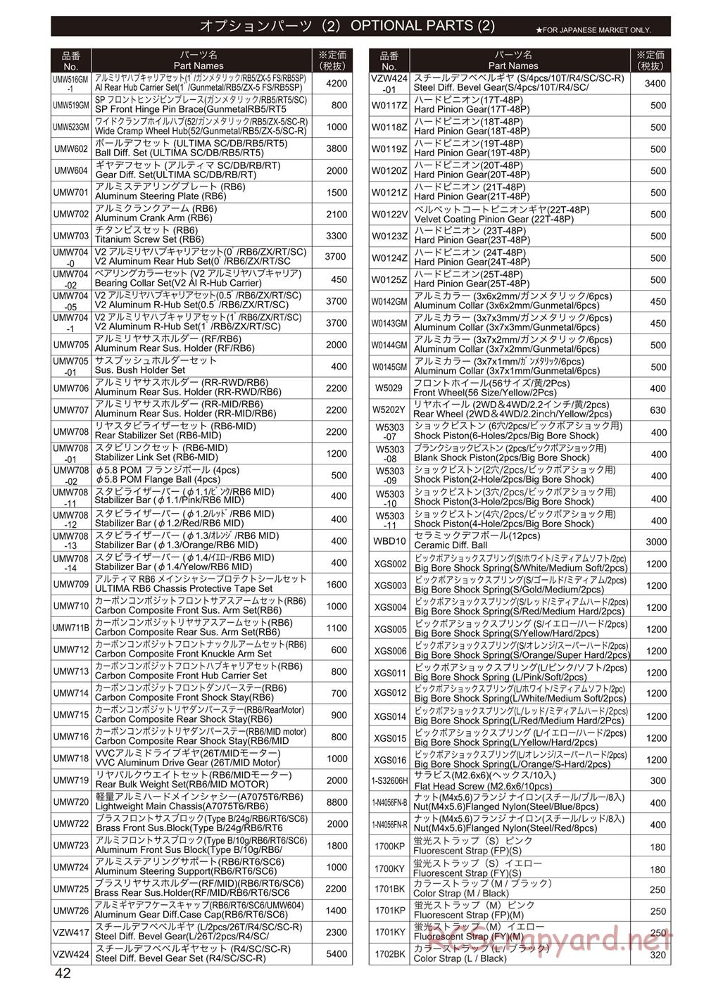 Kyosho - Ultima RB6 (2015) - Parts List - Page 3