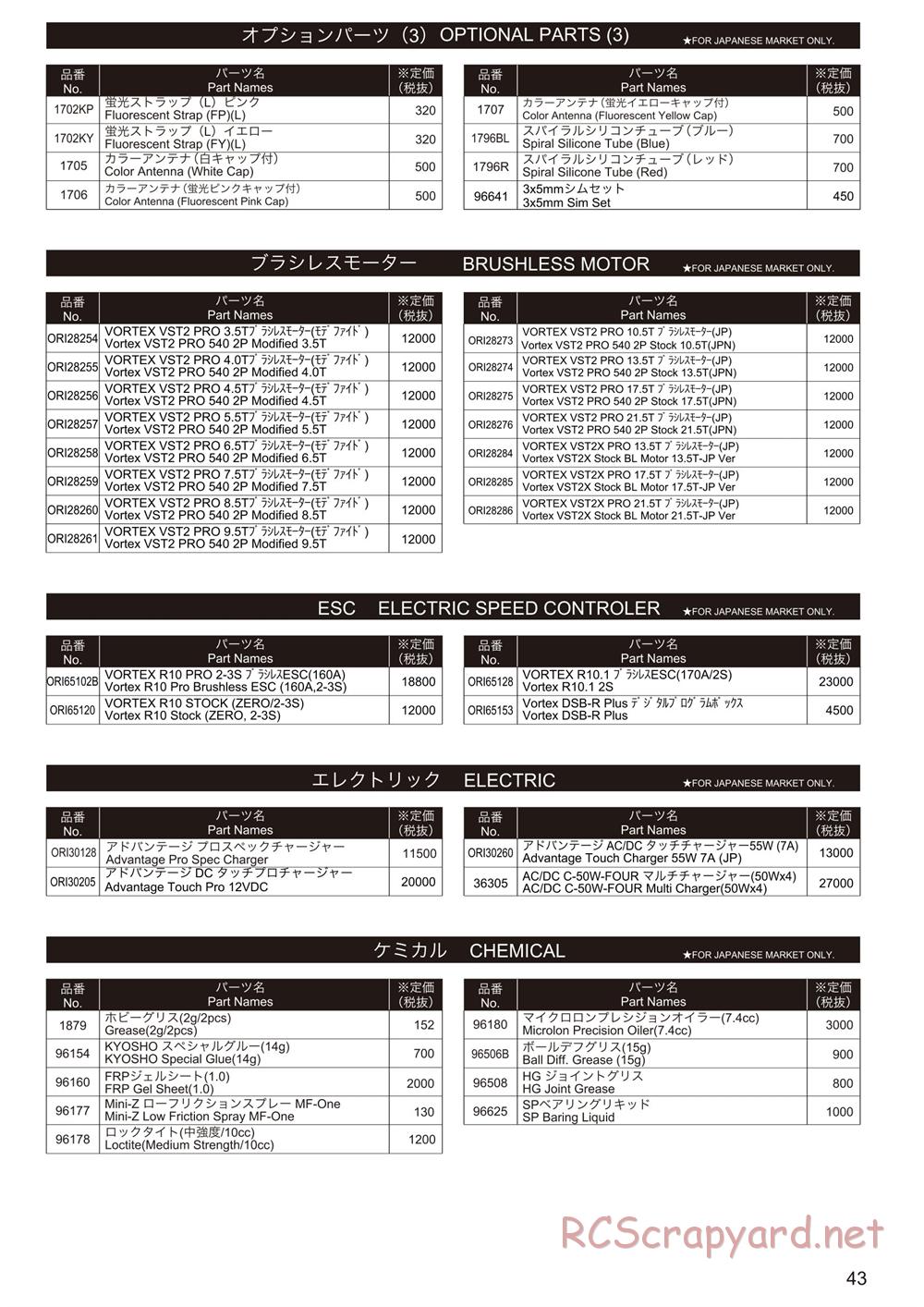 Kyosho - Ultima RB6 (2015) - Parts List - Page 4