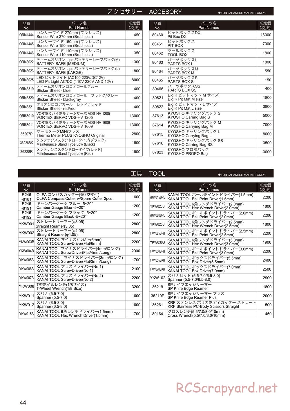 Kyosho - Ultima RB6 (2015) - Parts List - Page 5