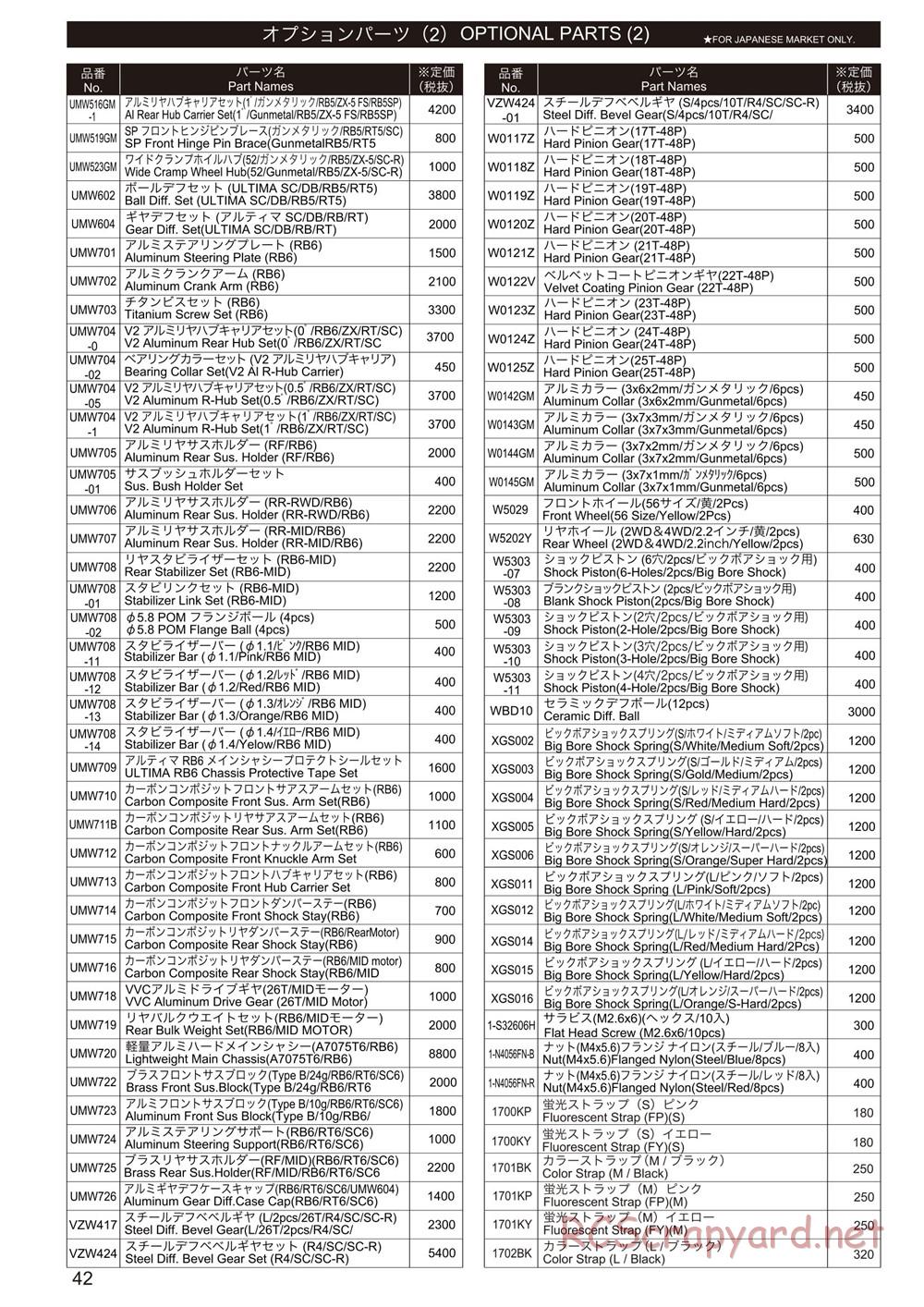 Kyosho - Ultima RB6 (2015) - Manual - Page 41