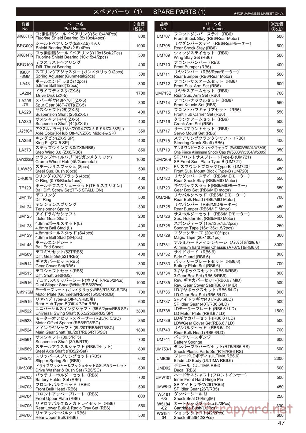 Kyosho - Ultima RB6.6 - Parts List - Page 1