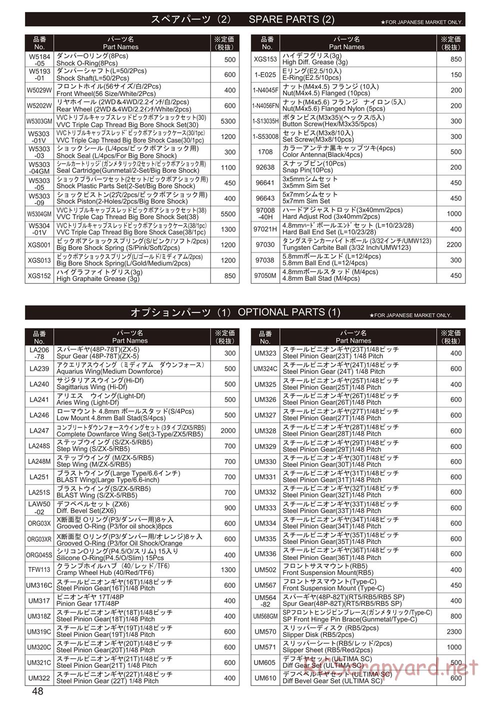 Kyosho - Ultima RB6.6 - Parts List - Page 2