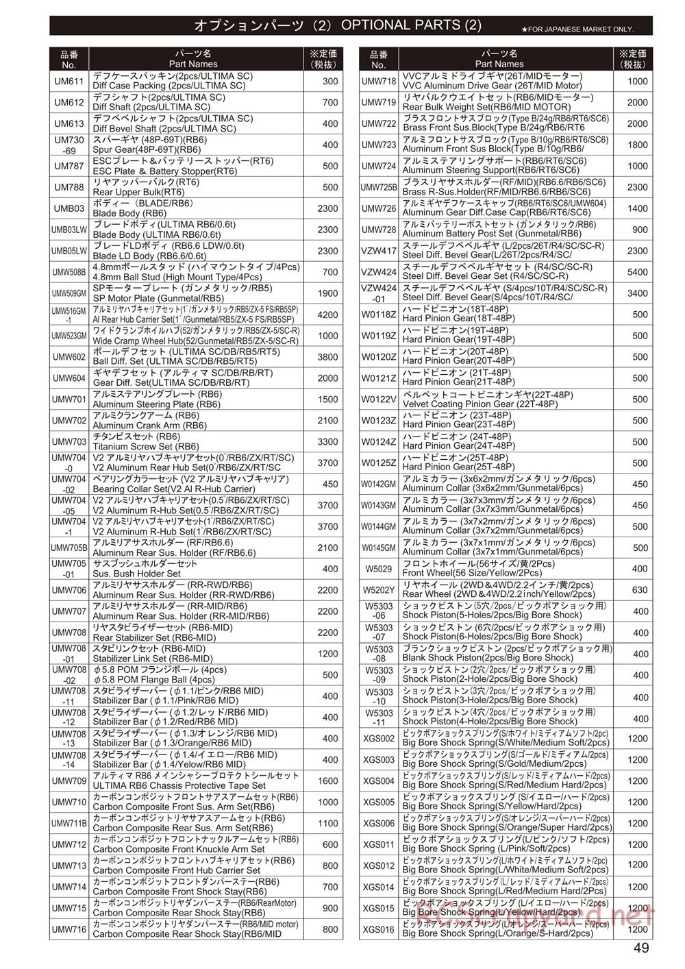 Kyosho - Ultima RB6.6 - Parts List - Page 3