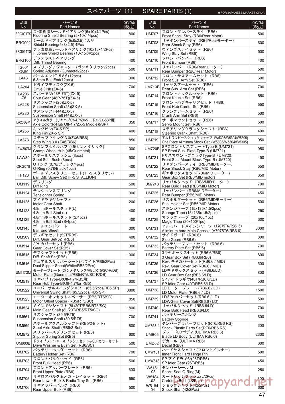 Kyosho - Ultima RB6.6 - Manual - Page 47