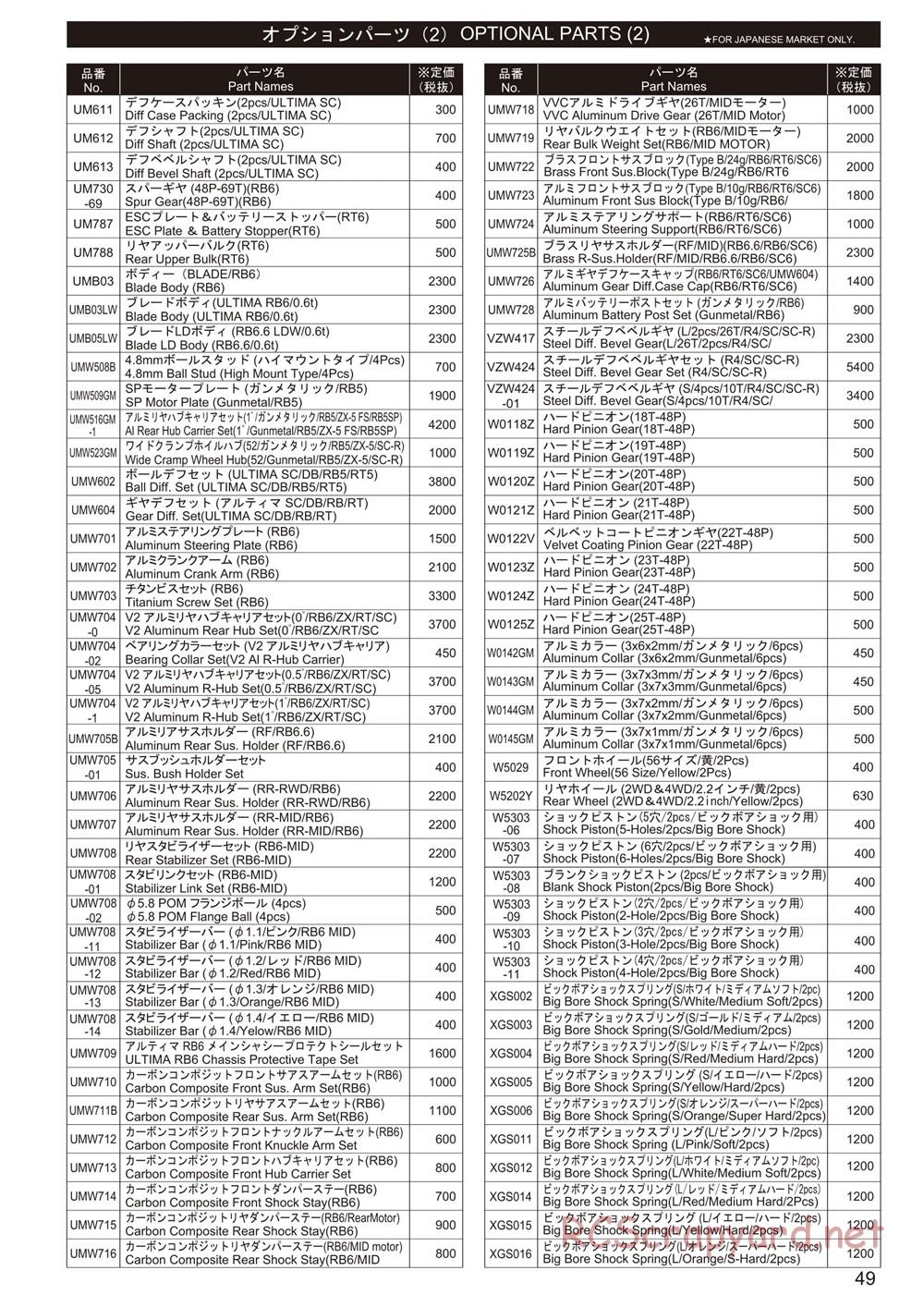 Kyosho - Ultima RB6.6 - Manual - Page 49