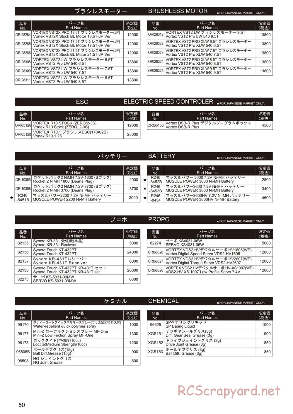 Kyosho - Ultima RB6.6 - Manual - Page 50