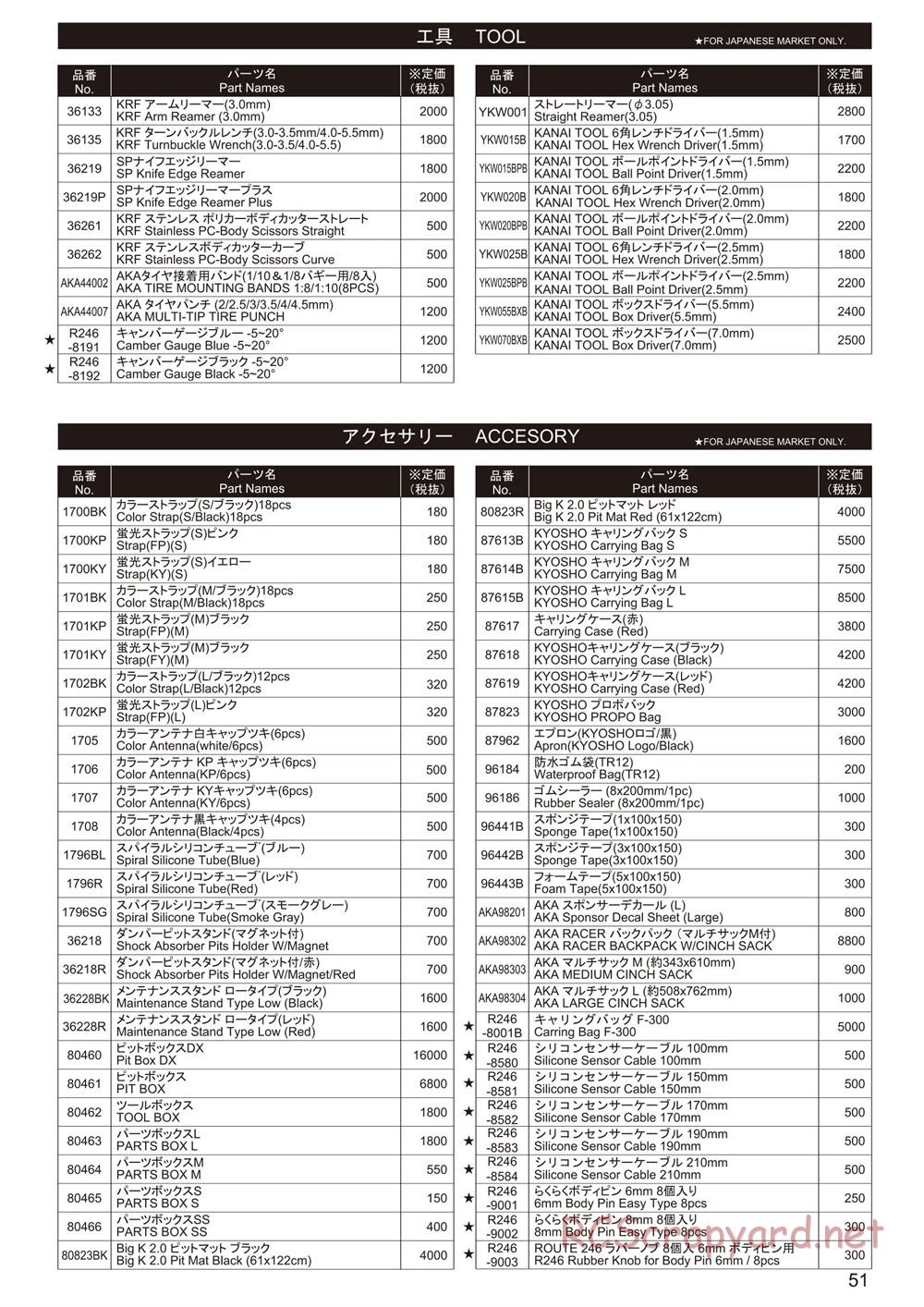 Kyosho - Ultima RB6.6 - Manual - Page 51