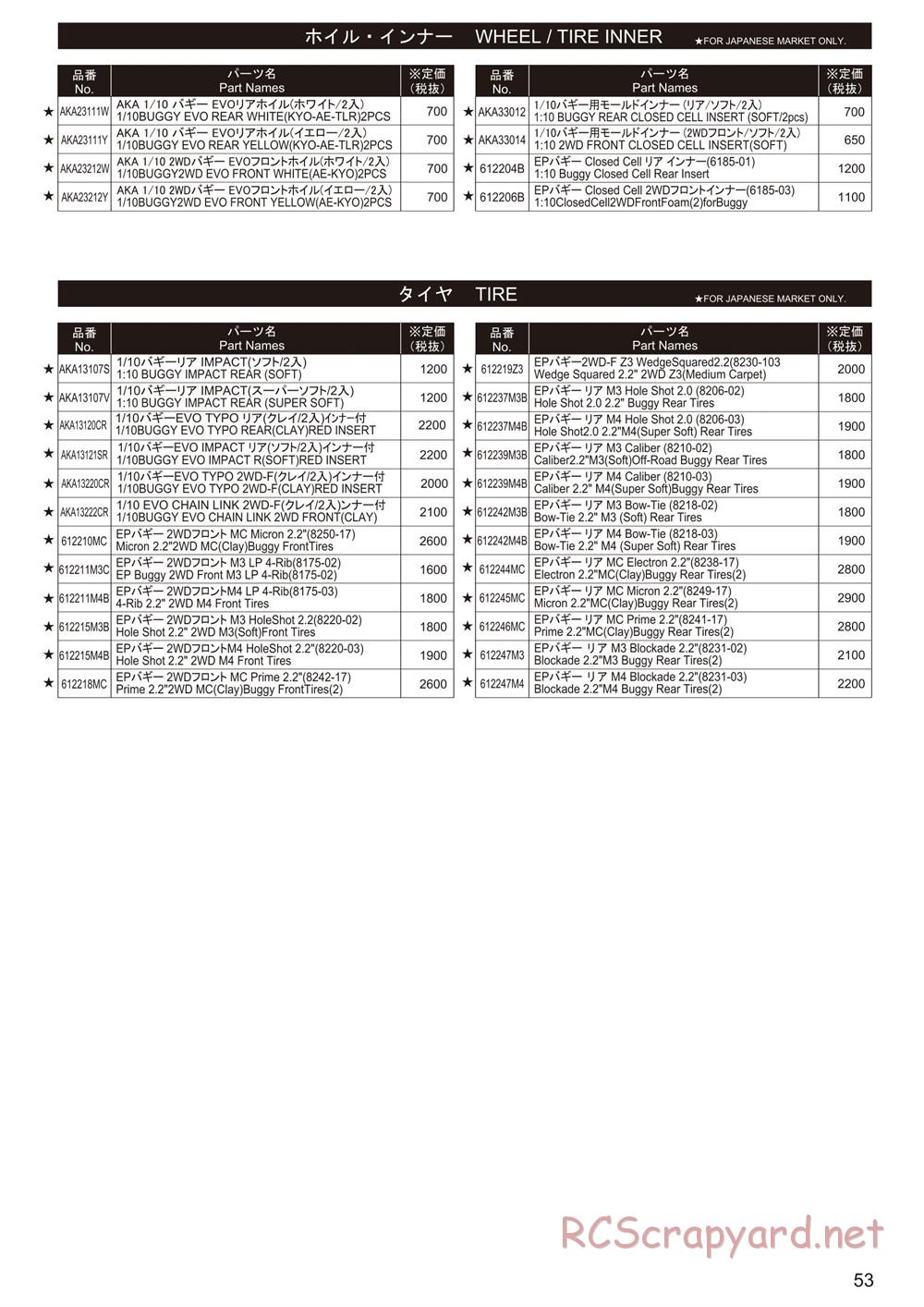 Kyosho - Ultima RB6.6 - Manual - Page 53