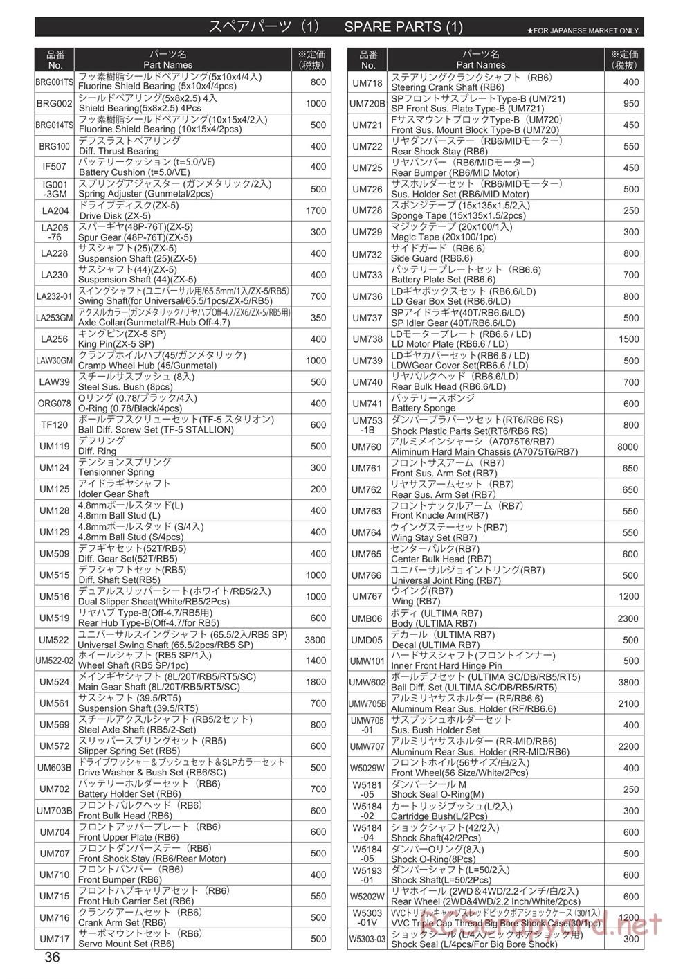 Kyosho - Ultima RB7 - Parts List - Page 1