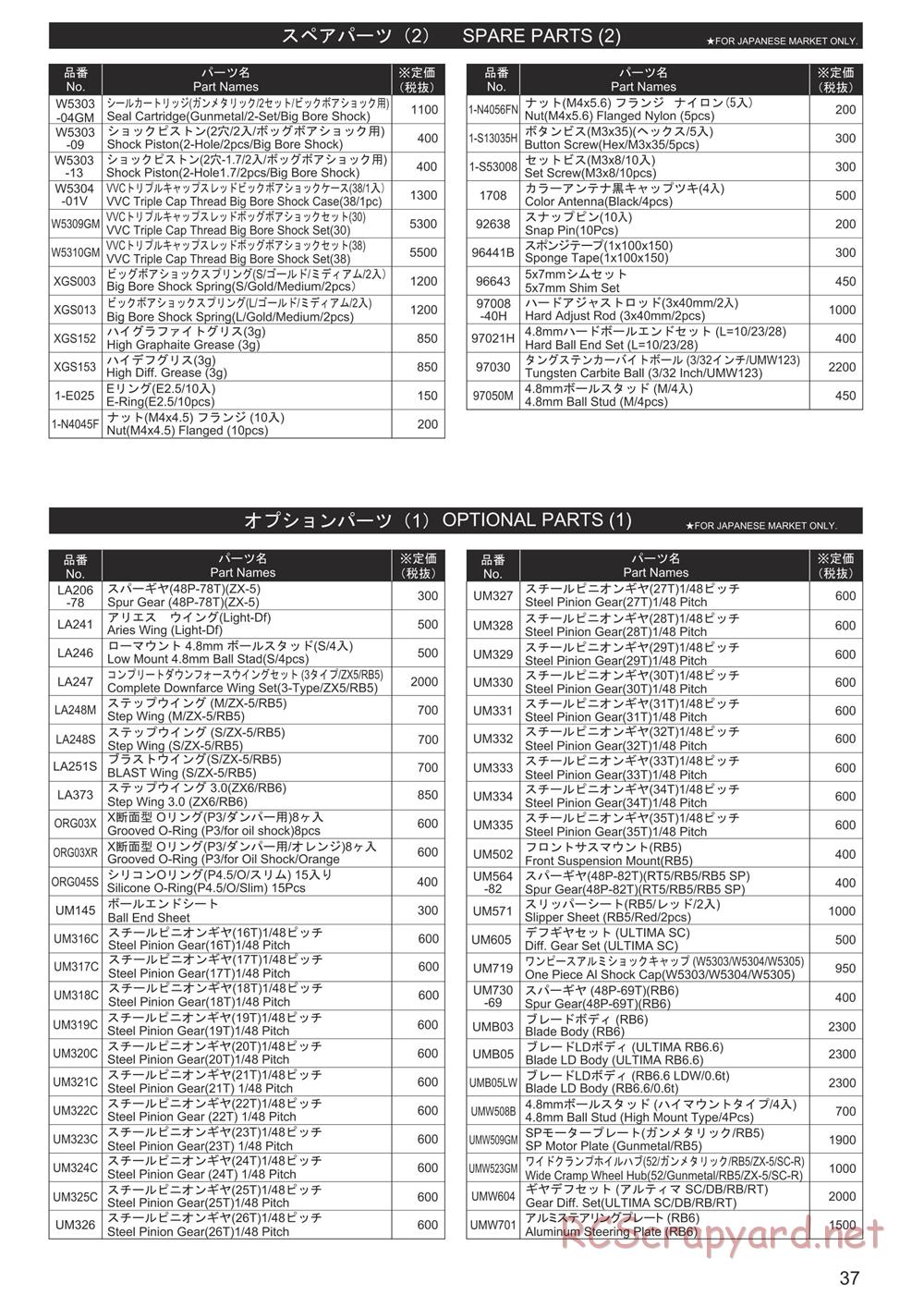 Kyosho - Ultima RB7 - Parts List - Page 2