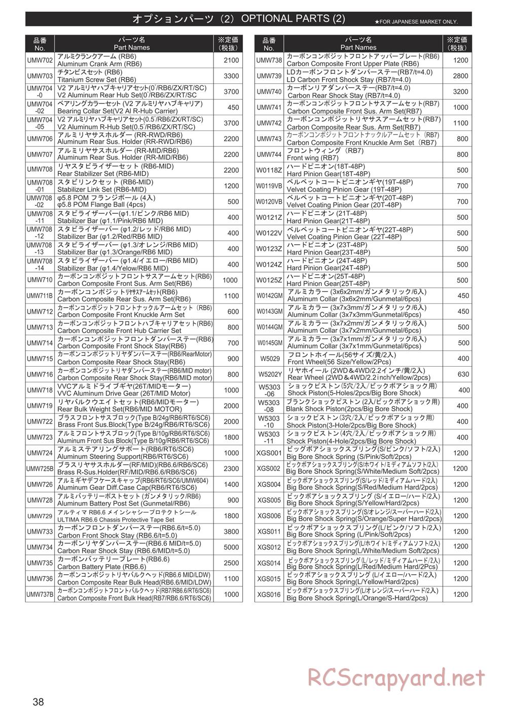 Kyosho - Ultima RB7 - Parts List - Page 3