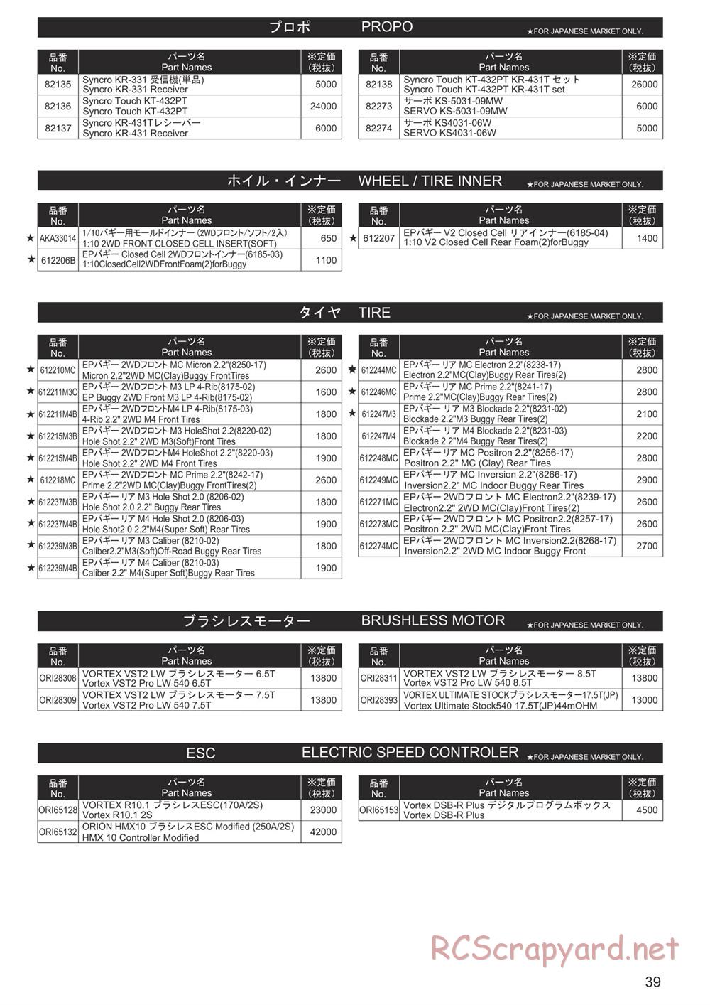 Kyosho - Ultima RB7 - Manual - Page 39