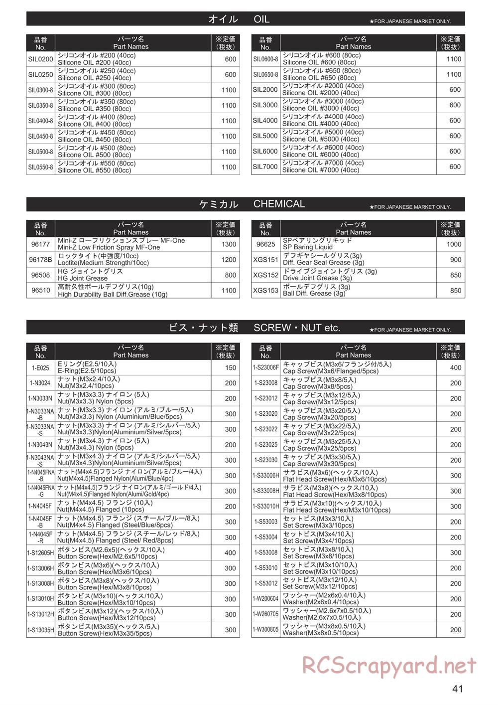 Kyosho - Ultima RB7 - Manual - Page 41
