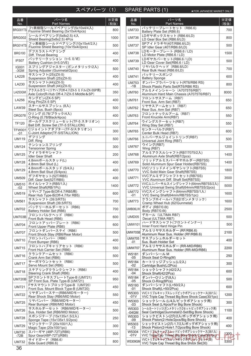 Kyosho - Ultima RB7SS - Parts List - Page 1