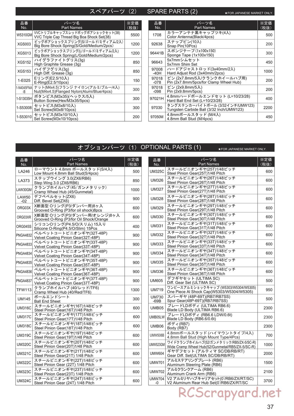 Kyosho - Ultima RB7SS - Parts List - Page 2