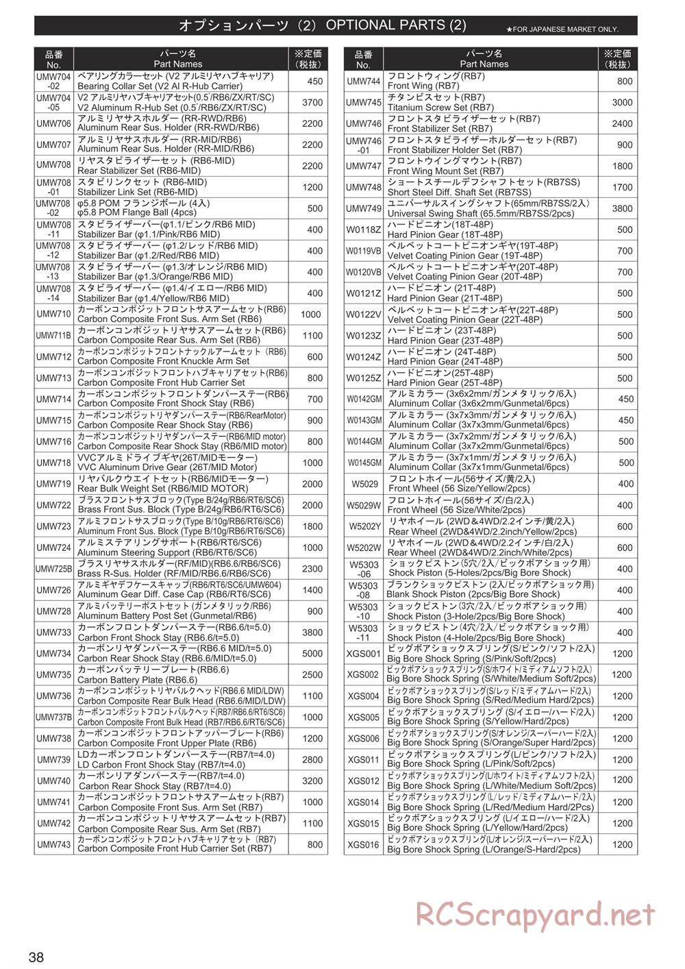 Kyosho - Ultima RB7SS - Parts List - Page 3