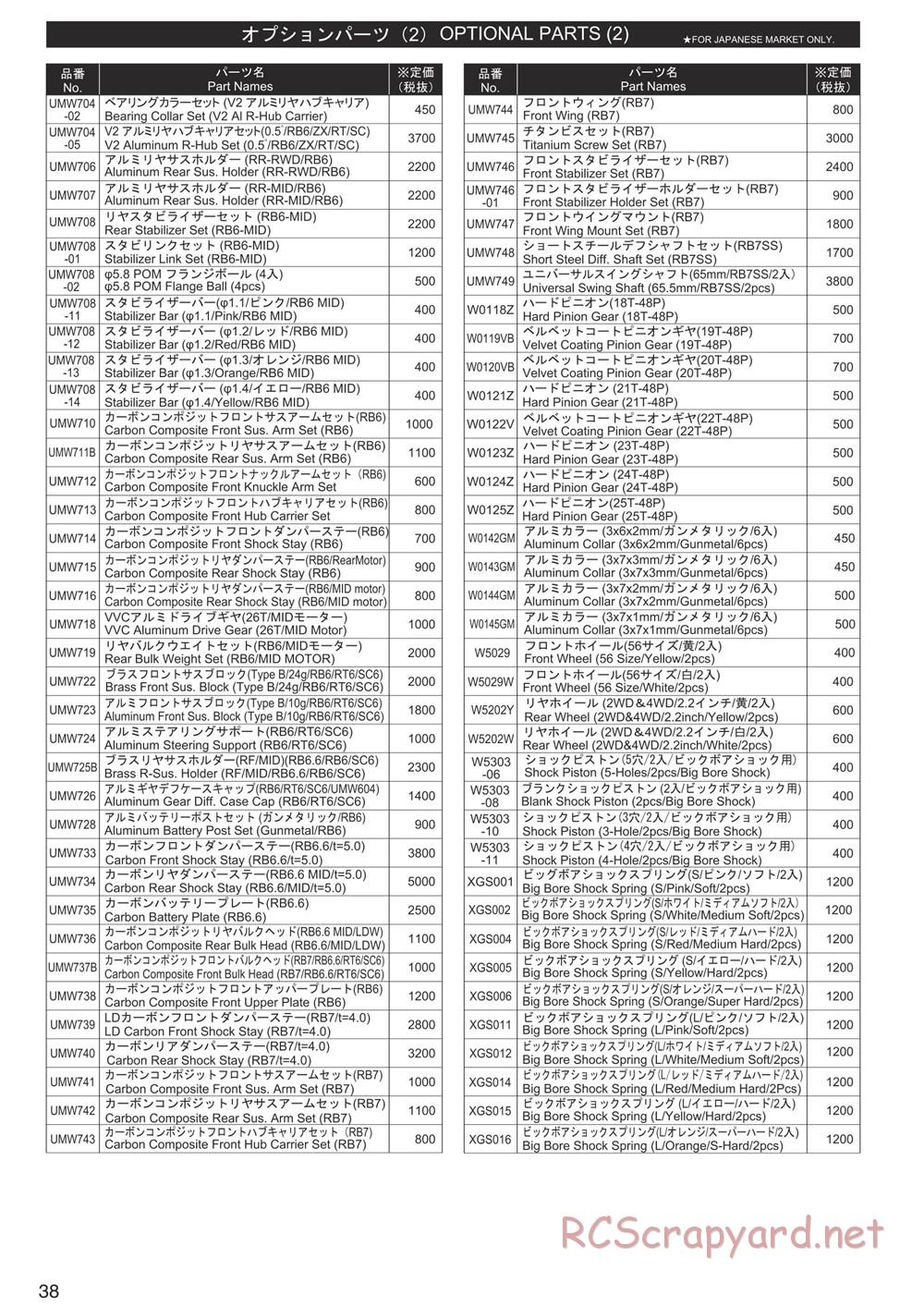 Kyosho - Ultima RB7SS - Manual - Page 38