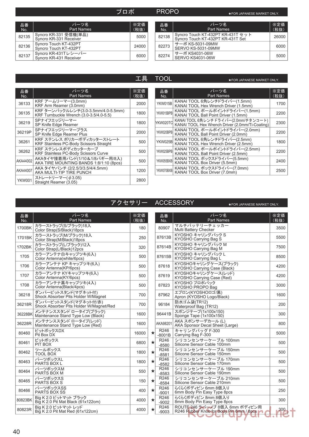 Kyosho - Ultima RB7SS - Manual - Page 40