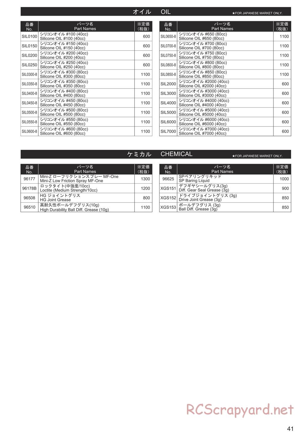 Kyosho - Ultima RB7SS - Manual - Page 41
