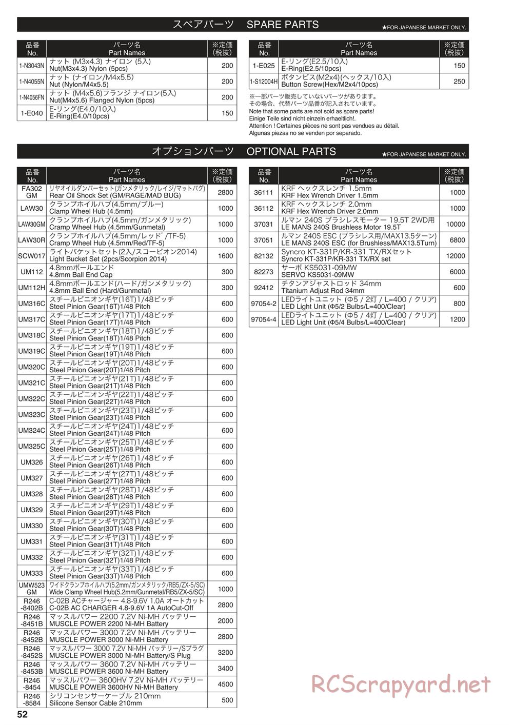Kyosho - Outlaw Rampage - Parts List - Page 2