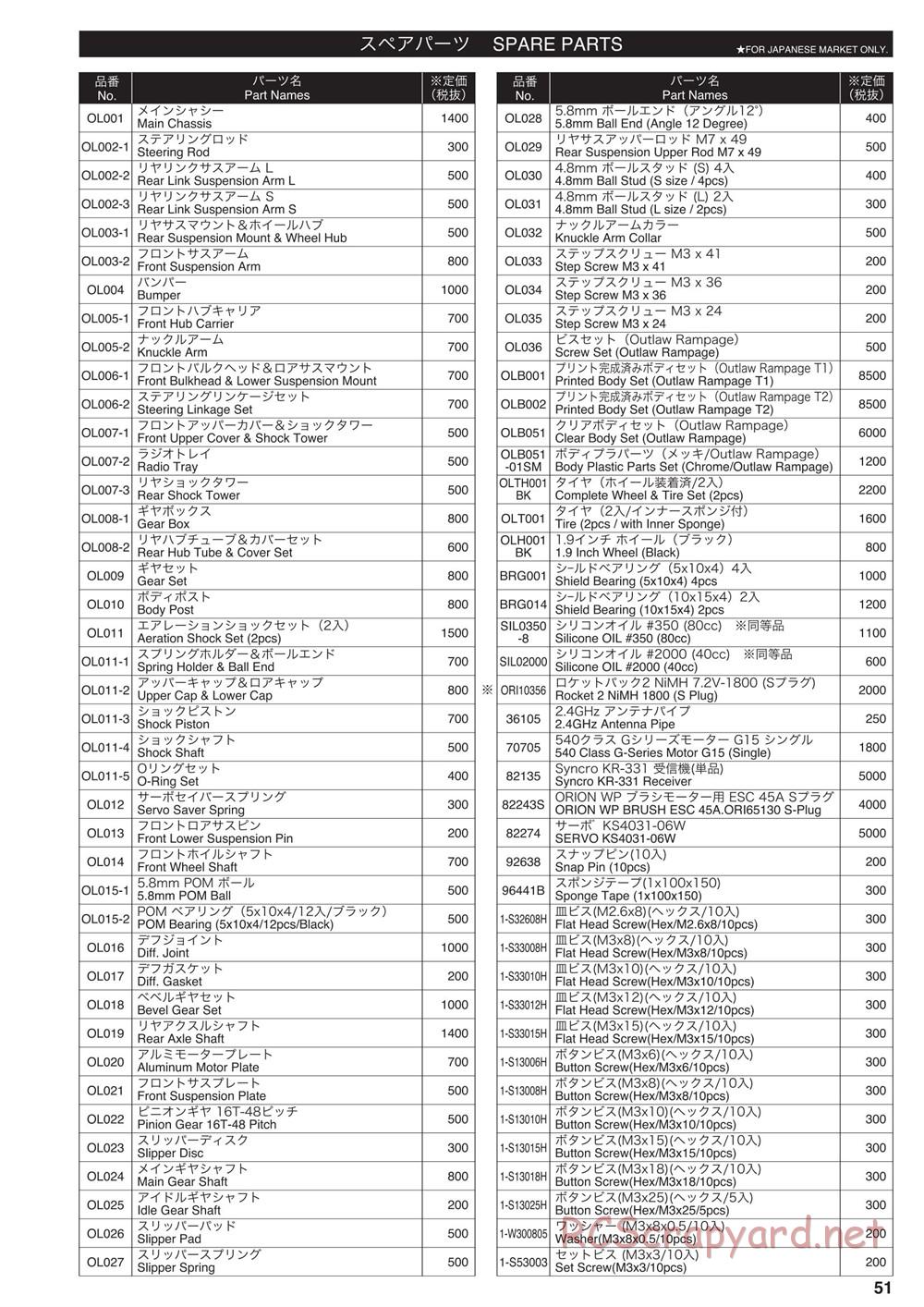 Kyosho - Outlaw Rampage - Manual - Page 50