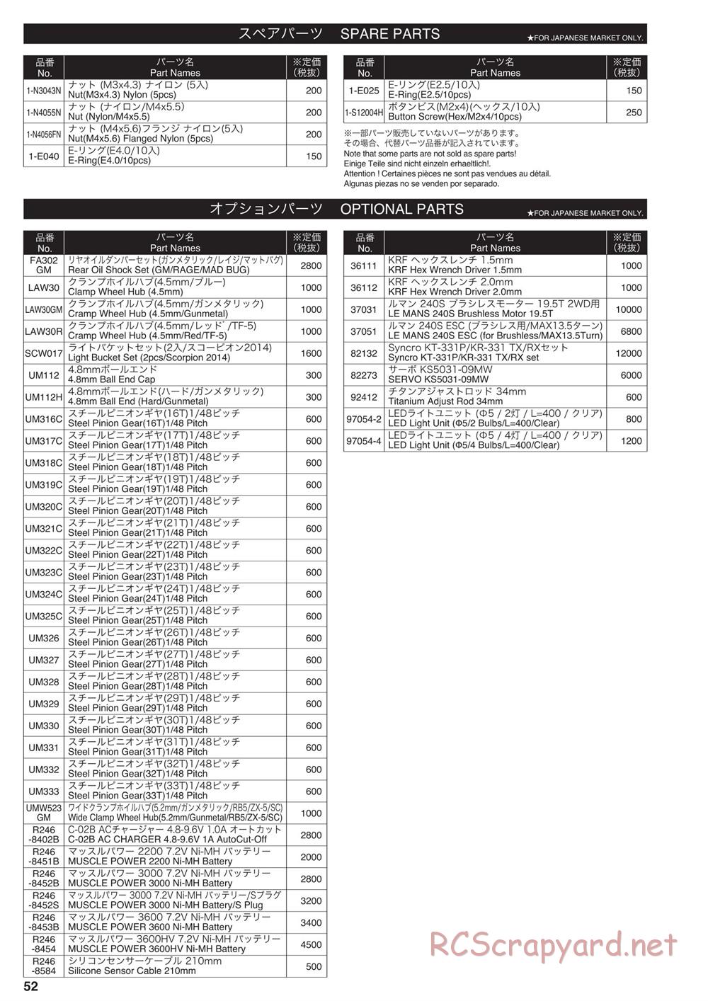 Kyosho - Outlaw Rampage - Manual - Page 51