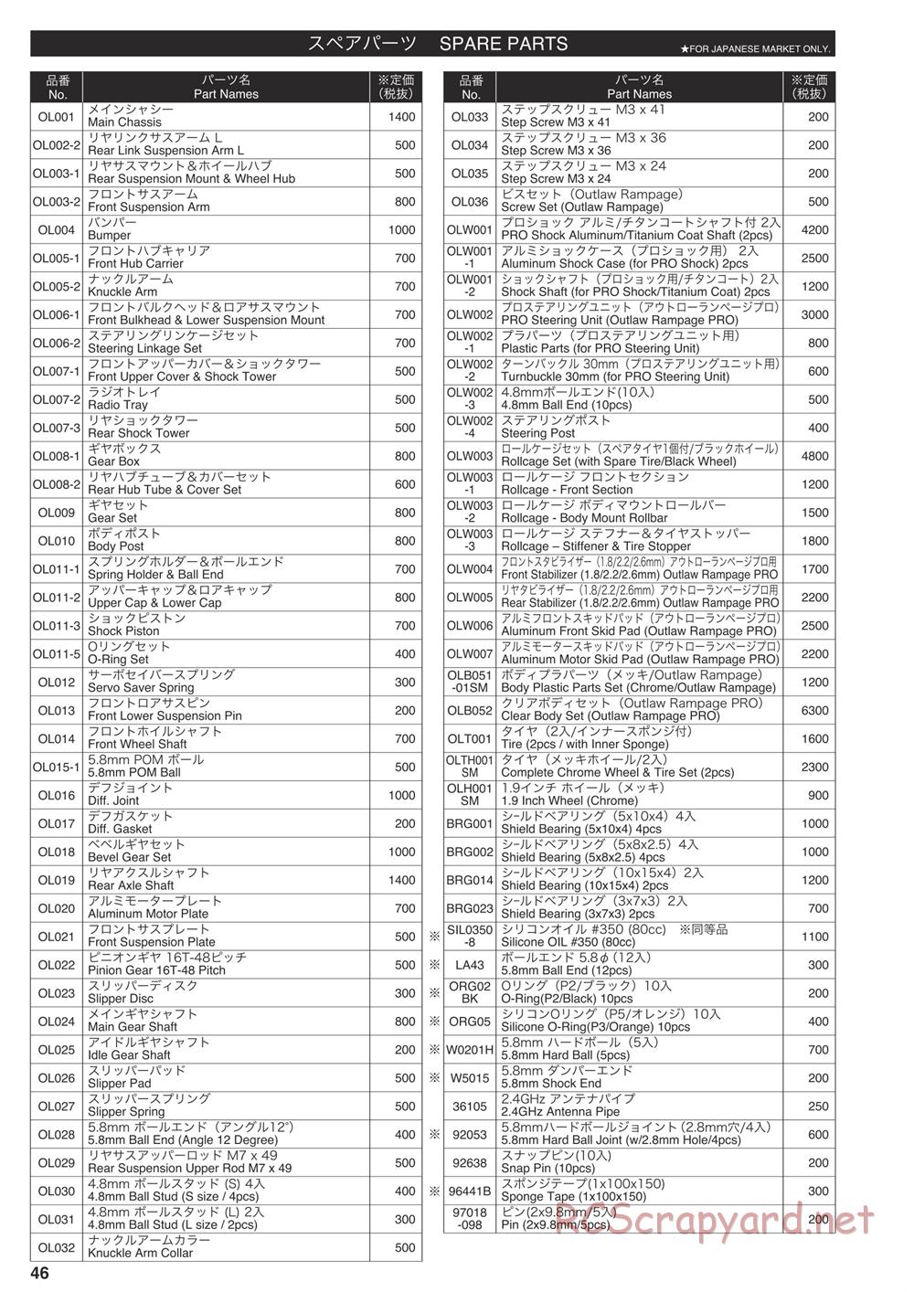 Kyosho - Outlaw Rampage Pro - Parts List - Page 1
