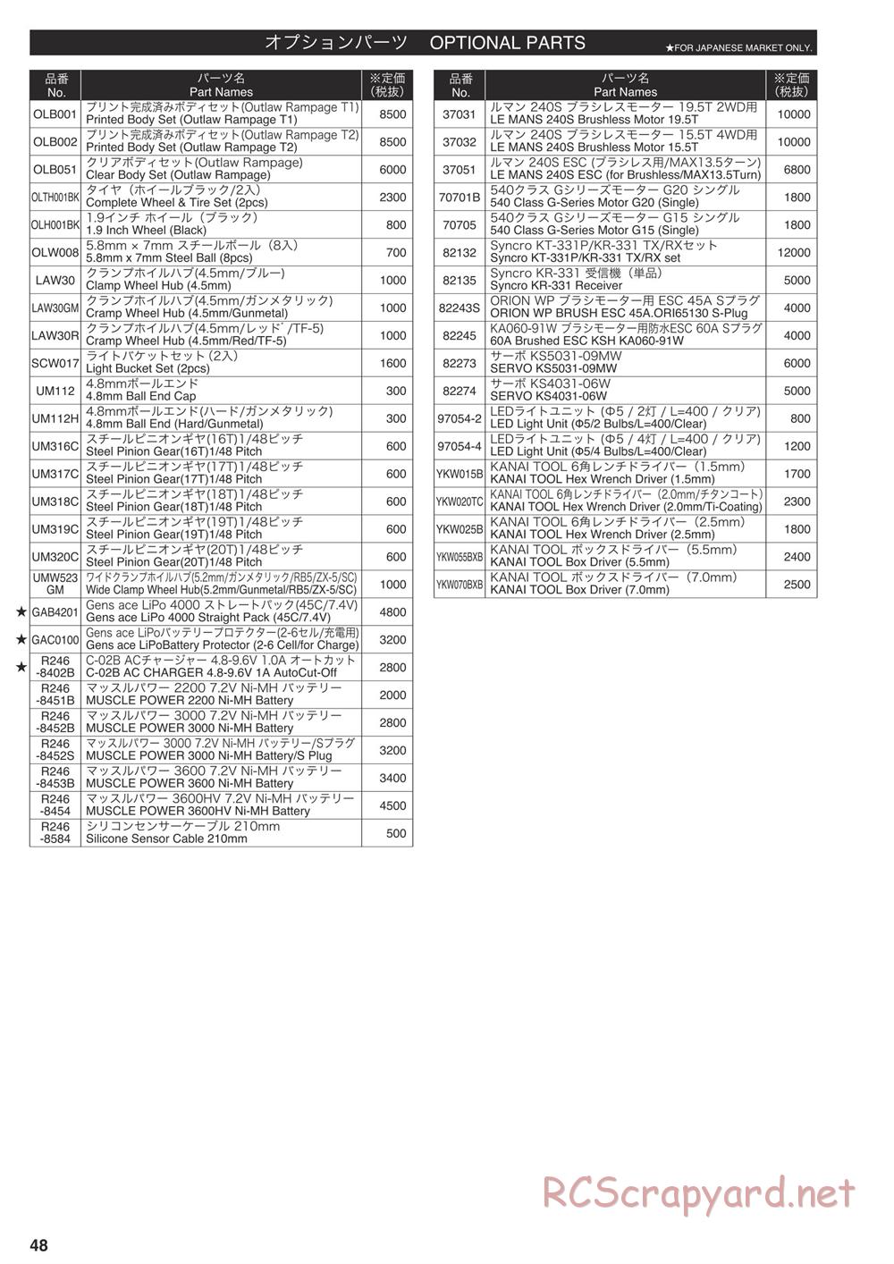 Kyosho - Outlaw Rampage Pro - Parts List - Page 3