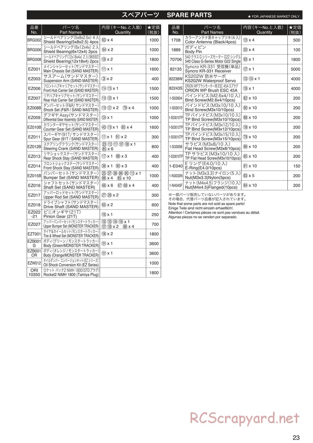 Kyosho - Monster Tracker EP - Parts List - Page 1