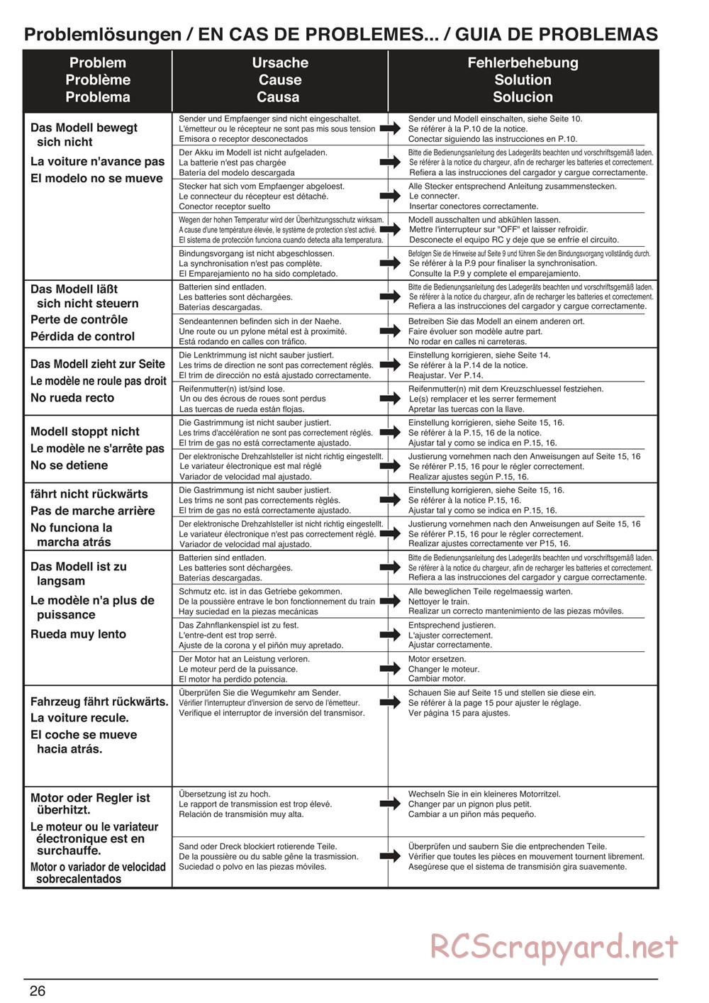 Kyosho - Monster Tracker EP - Manual - Page 25