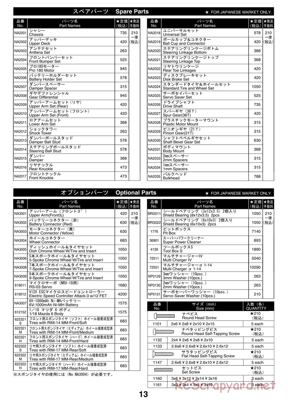 Kyosho - NRX-18 - Parts List - Page 1