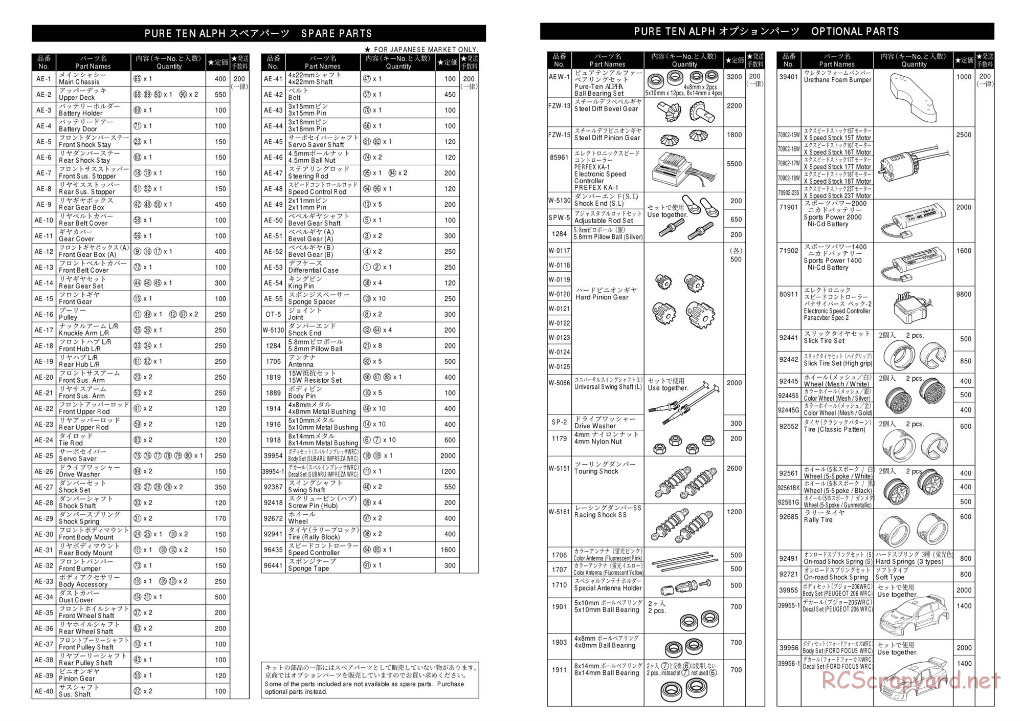 Kyosho - PureTen EP Alpha - Parts List - Page 1