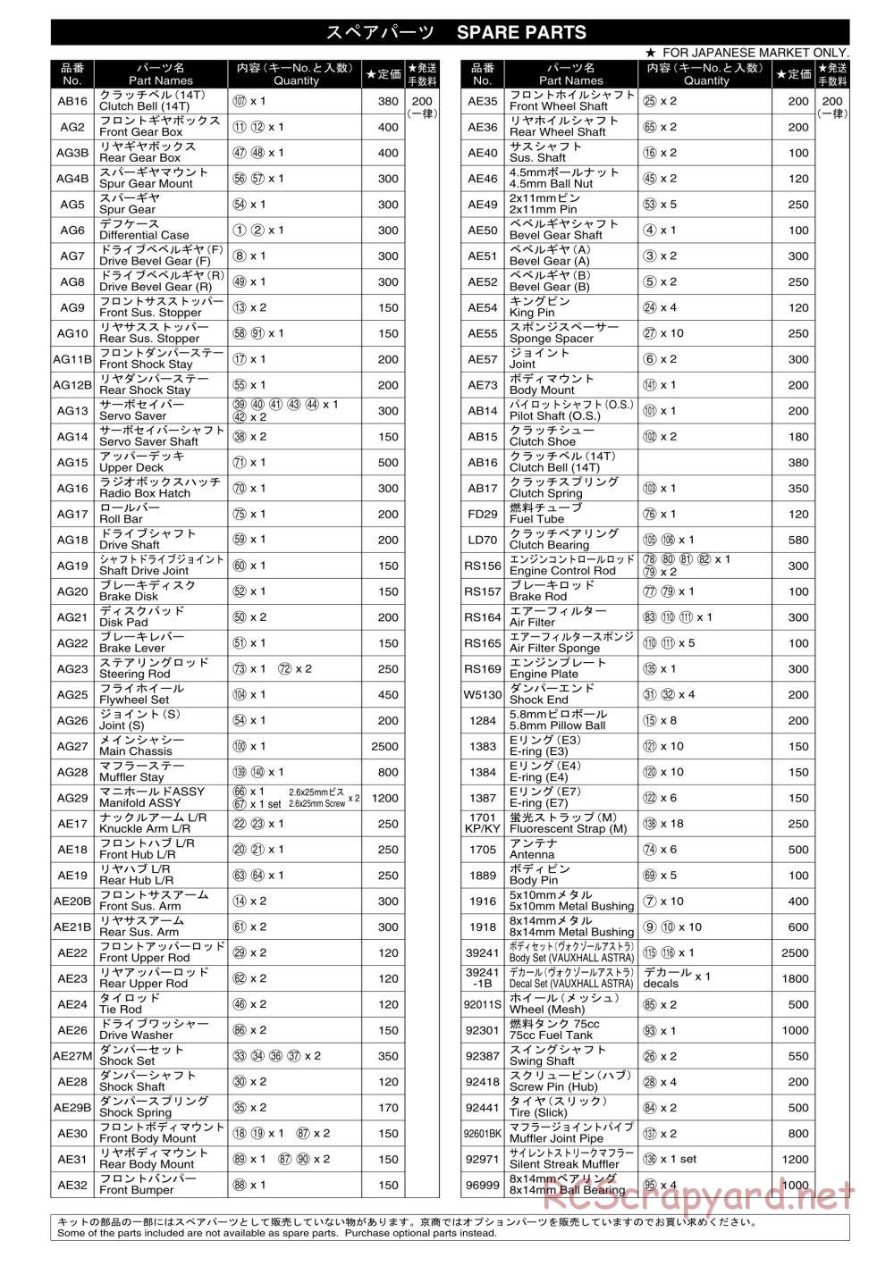 Kyosho - PureTen GP Alpha 2 - Parts List - Page 1