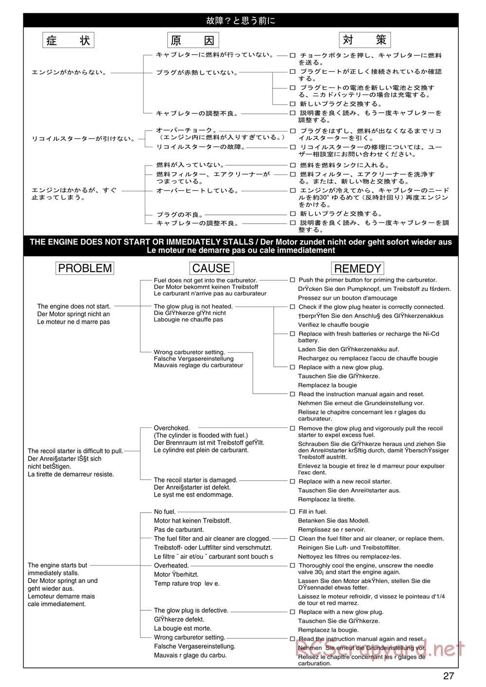Kyosho - PureTen GP Alpha 2 - Manual - Page 27