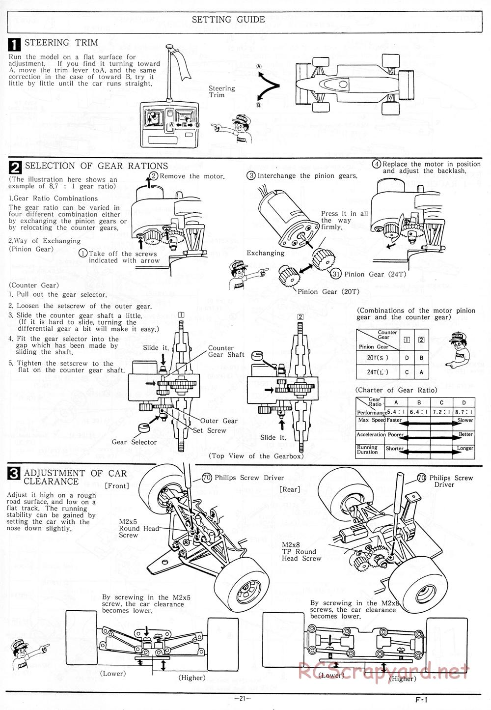 Kyosho - 1/18 Scale Formula One (F1) - Manual - Page 21