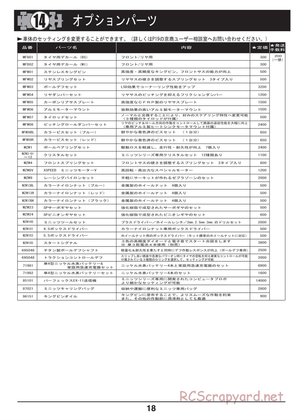 Kyosho - Mini-Z F1 - Manual - Page 18