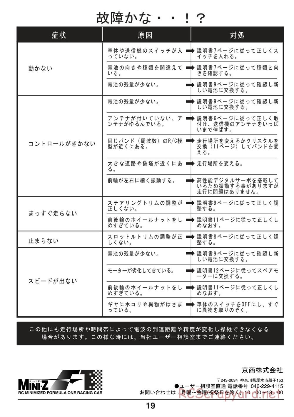 Kyosho - Mini-Z F1 - Manual - Page 19