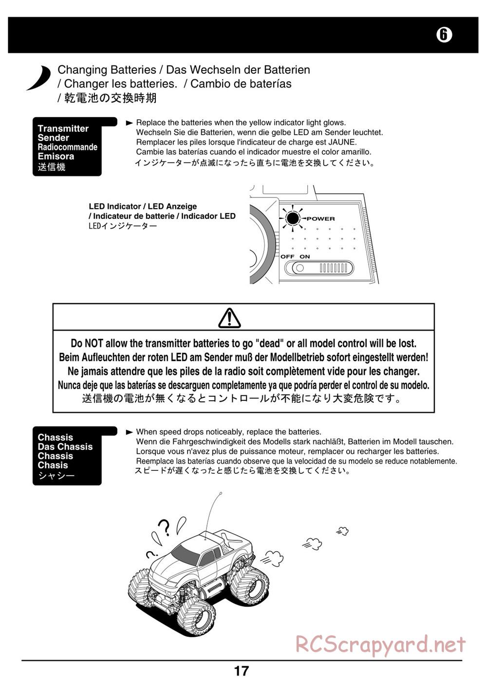 Kyosho - Mini-Z Monster Truck - Manual - Page 17