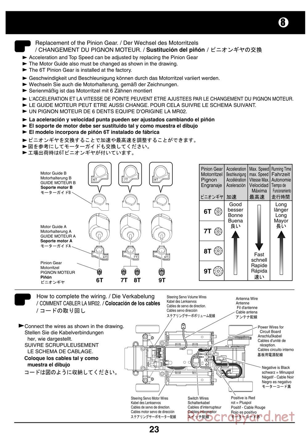 Kyosho - Mini-Z Racer MR02 - Manual - Page 23