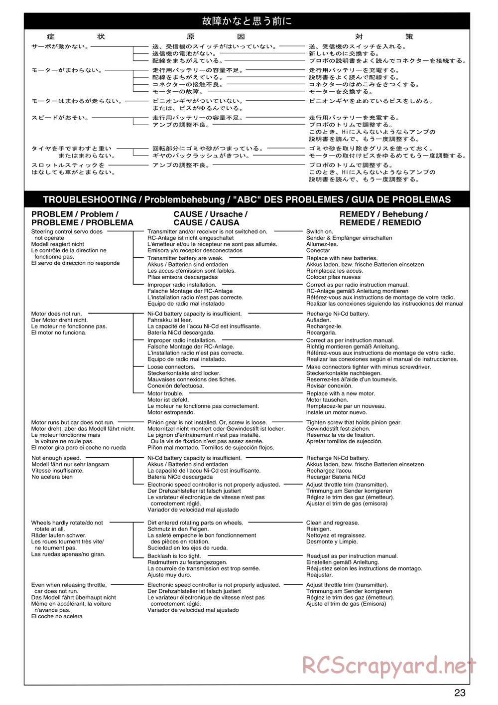 Kyosho - PureTen EP Alpha 3 - Manual - Page 23