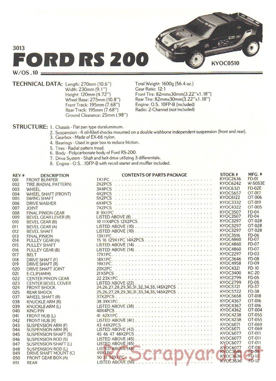 Kyosho - GP10 (FW-01) - Ford RS-200 - Exploded View and Parts List - Page 2