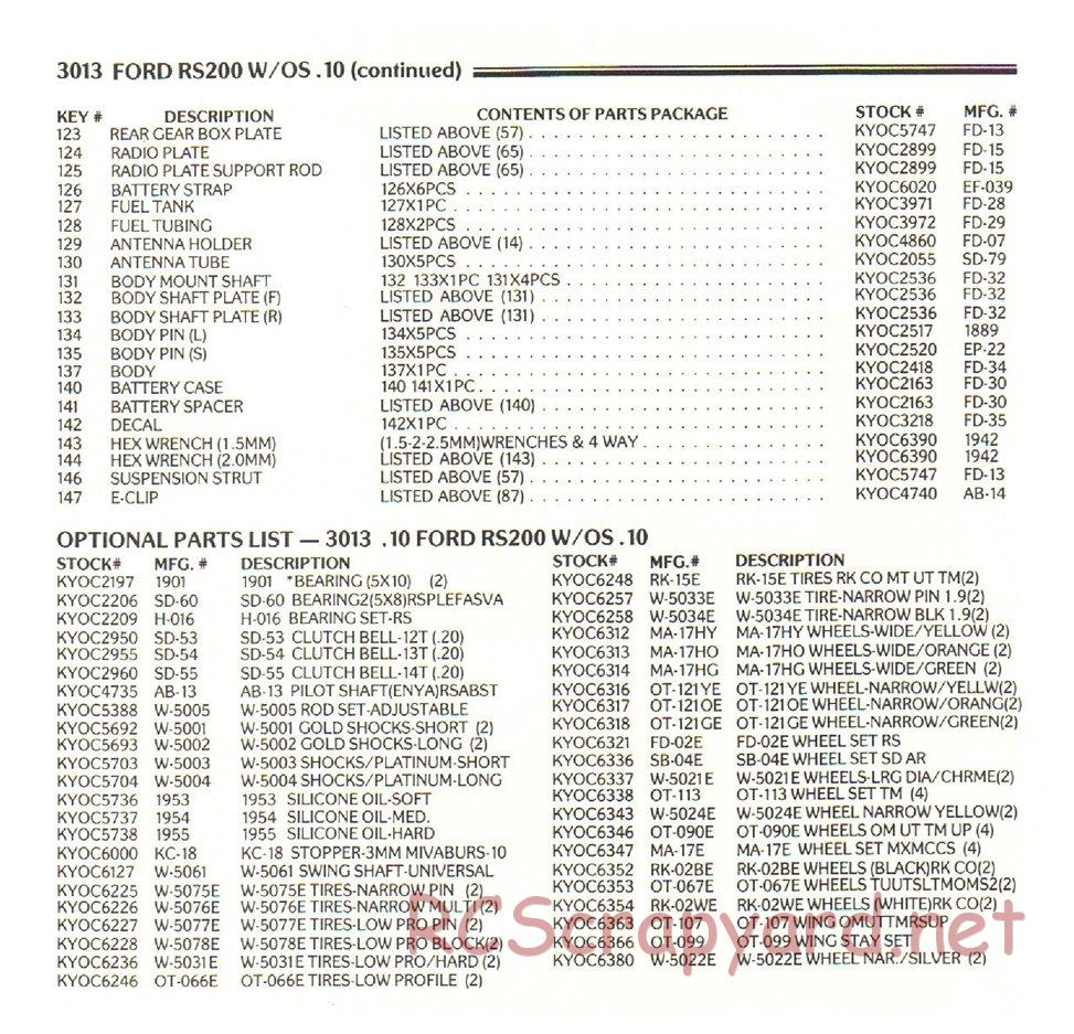 Kyosho - GP10 (FW-01) - Ford RS-200 - Exploded View and Parts List - Page 4