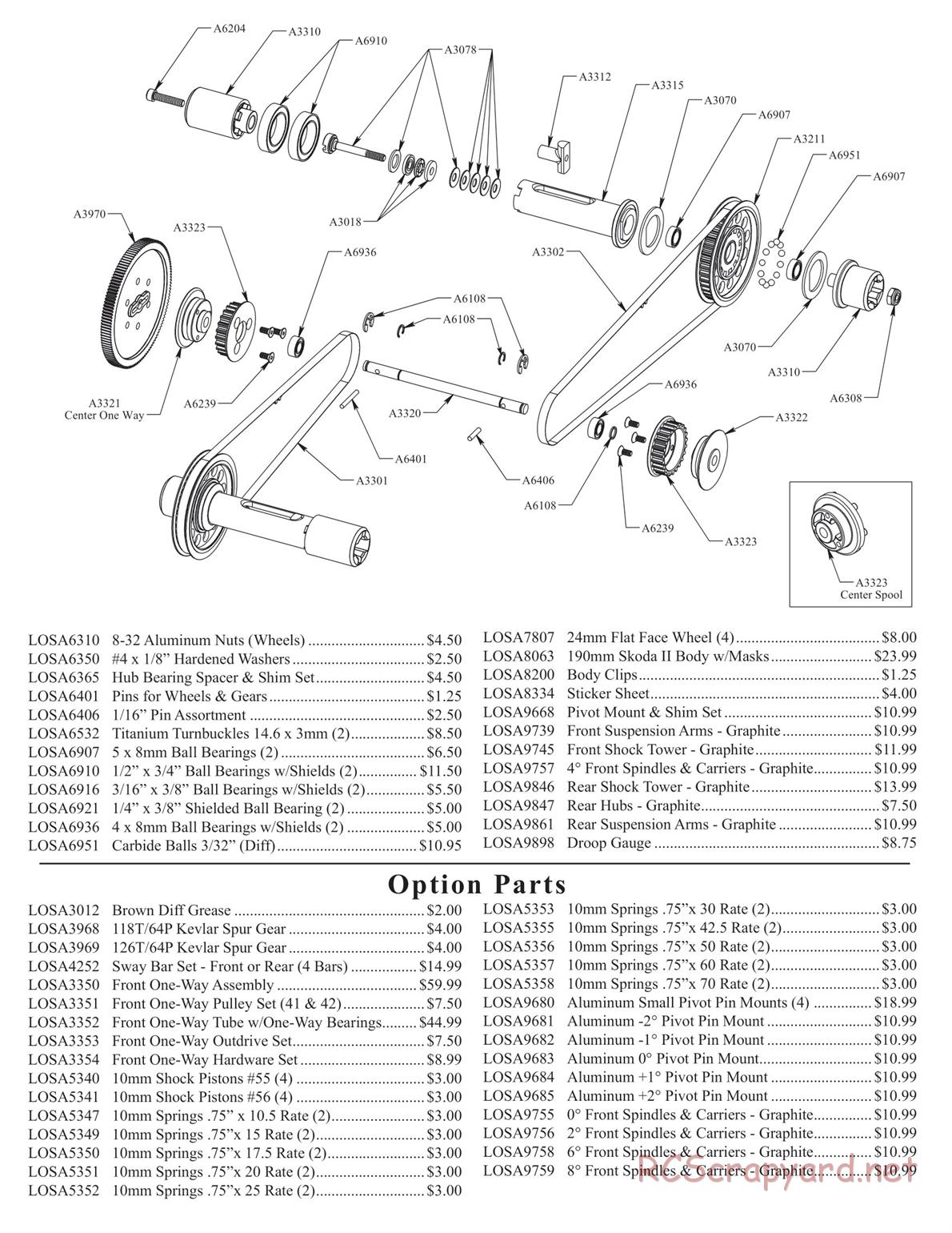 Team Losi - JRX-S - Manual - Page 4