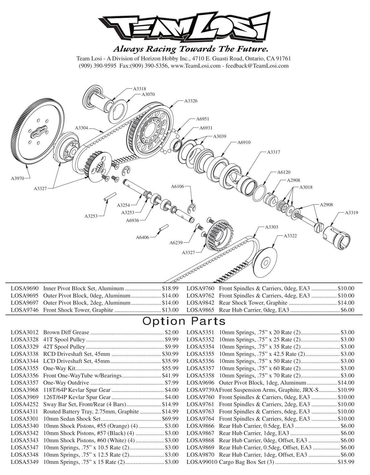 Team Losi - JRX-S Type-R - Manual - Page 3