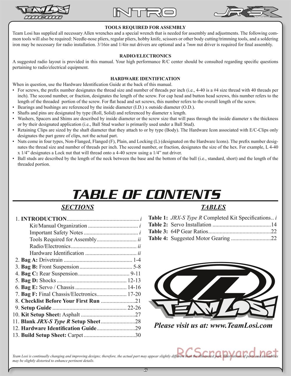 Team Losi - JRX-S Type-R - Manual - Page 3