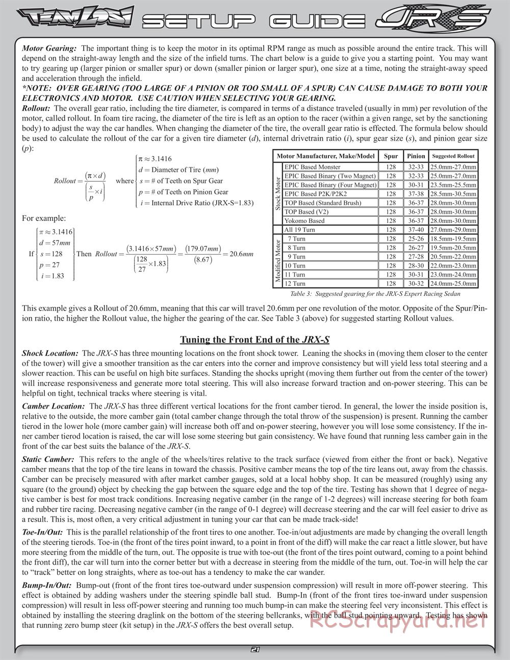 Team Losi - JRX-S - Manual - Page 24