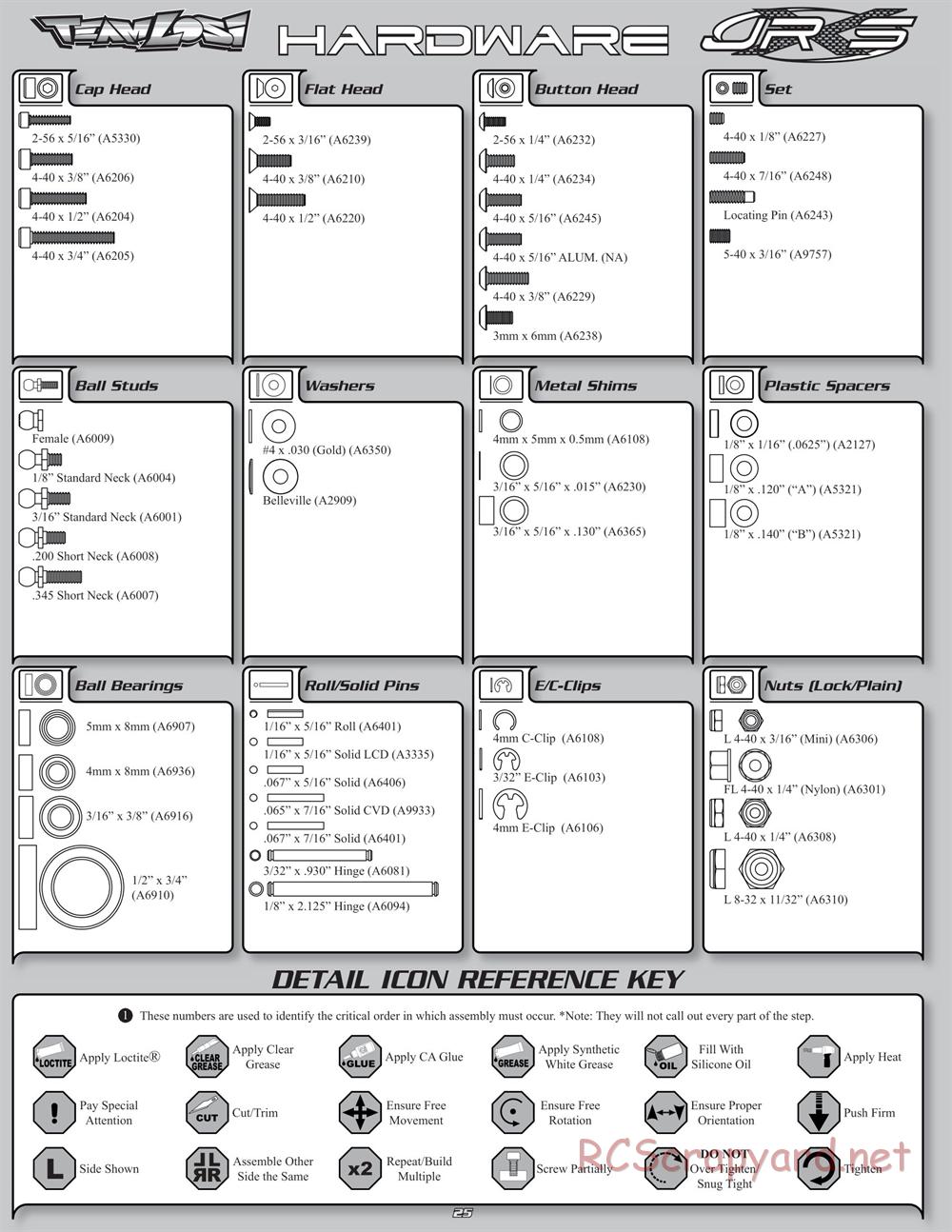 Team Losi - JRX-S - Manual - Page 28